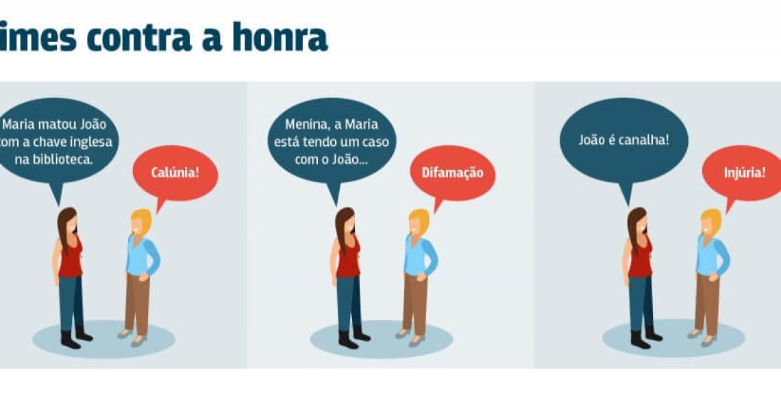 é crime falar a verdade - infográfico do CNJ